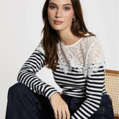 truitje streep met kant dit super leuke truitje is van een lekkere luchtige strech katoen, afgewerkt op de schouders met een speels randje wit kant.Deze aparte combi maakt het truitje sportief casuel chique, heel leuk om te stijlen op een stoere spijkerbroek maar ook op een mooie witte pantalon is het echt een eyecatcher!